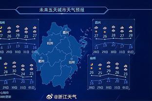 每体：尽管1-4输掉西超杯决赛，但拉波尔塔仍信任哈维