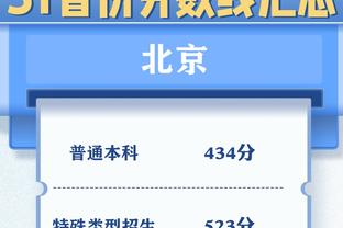 巴黎球员平均月薪93.75万欧，梅、内等人离队后工资支出大幅下降